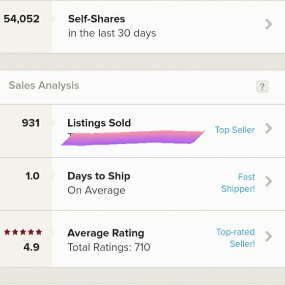 Meet your Posher, Kiara - Picture 4 of 4